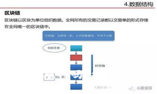 比特币硬件钱包能联网吗？揭示安全性与使用场景