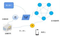 TPWallet还能购买数字货币吗