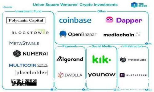 如何将TP钱包的资金转换为USDT：详细指南