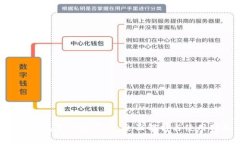 TRX钱包里的资产币：全面