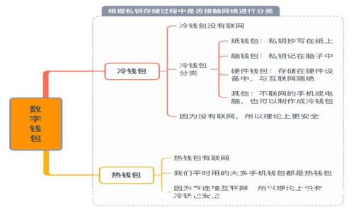狗狗币离线钱包地址: 完全指南与使用技巧