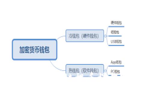 
如何通过TPWallet进行波场链提币操作？详细步骤与注意事项