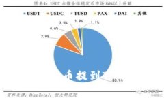 如何将欧易（OKEx）的数字