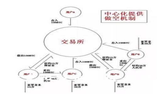 如何使用Java开发比特币钱包：从基础到进阶指南