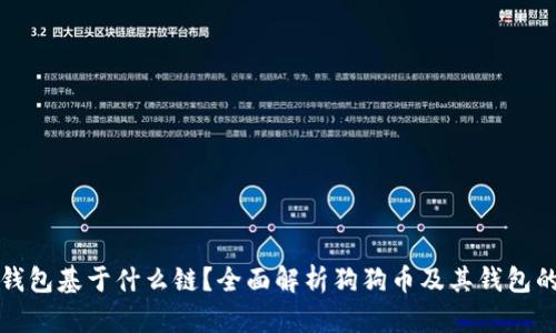 狗狗币的钱包基于什么链？全面解析狗狗币及其钱包的运作机制