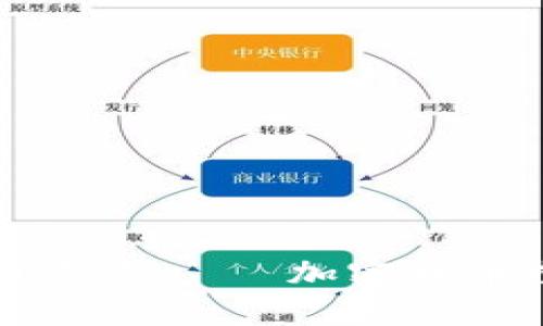 Plus Token钱包——加密货币投资新选择