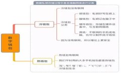 HD钱包如何解决比特币找零