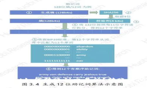 TPWallet如何转账到交易所？转账时间详解