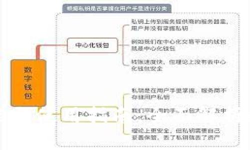 比特币钱包的功能与使用指南：全面解析数字货币资产管理