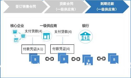TPWallet中的币种为何没有图标？详解解决方案与常见问题