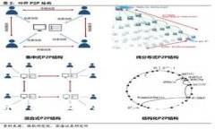 如何将USDT安全转入冷钱包