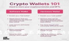 tpwallet以太坊矿工费不足的