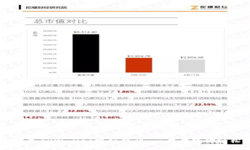 CORE添加TPWallet视频教程：一步步教你轻松操作