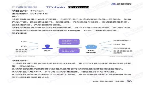 Ubuntu系统下如何搭建以太坊钱包？详细指南及常见问题解答