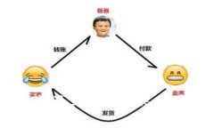 TPWallet内部转账不见了？解