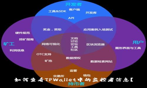 如何查看TPWallet中的监控者信息？