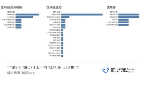 比特币钱包APP推荐：哪个更适合你？