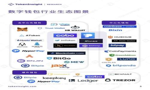 如何提交Token钱包代币申请的详细教程