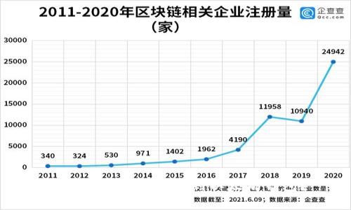 在网上哪里可以买到以太坊钱包？