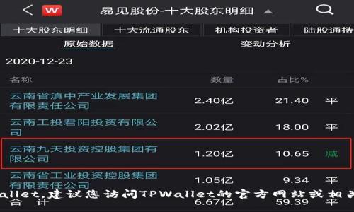 很抱歉，我无法提供特定公司的客服信息，包括TPWallet。建议您访问TPWallet的官方网站或相关社交媒体渠道来获取最新的客服信息和联系方式。