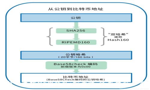 全面解析以太坊MEW钱包：安全性、使用教程与常见问题