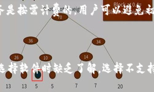   全方位解析比特币钱包服务器配置，安全、性能、费用一站解决 / 

 guanjianci 比特币钱包, 服务器配置, 加密货币 /guanjianci 

### 比特币钱包服务器配置详解

随着加密货币的迅速发展，比特币作为最流行的数字货币之一，其相关服务需求也日益增长。比特币钱包作为用户存储和管理比特币的工具，其服务器配置直接影响到安全性、性能和用户体验。因此，深入了解比特币钱包服务器的配置是非常重要的。

#### 1. 服务器选择的重要性

在配置比特币钱包服务器之前，首先要了解服务器的选择至关重要。服务器的性能直接影响到比特币交易的速度和成功率。选择服务器时需要考虑多个因素，包括：

- **处理能力**：由于比特币网络的交易处理需要高效的计算能力，因此选择高性能的CPU是非常必要的。而对于小型钱包使用者而言，中等性能的CPU可能就足够了。

- **内存**：内存的大小将影响到钱包软件的运行效率。尤其是运行全节点钱包时，建议使用8GB以上的内存。

- **存储**：比特币区块链的体积不断增长，当前全节点的区块链数据大约在400GB左右。因此，选择SSD硬盘而不是传统机械硬盘是一个明智之举，SSD的读写速度将显著提升钱包的响应速度。

- **带宽**：选择带宽充足的服务器可以确保钱包交易的顺畅进行，避免因网络延迟导致交易失败。

#### 2. 操作系统与软件选择

在配置比特币钱包服务器时，操作系统与所选用的软件同样至关重要。以下是建议：

- **操作系统**：Linux操作系统（如Ubuntu、CentOS等）对于服务器来说是更为理想的选择，因为其稳定性、安全性和资源管理能力强于Windows。

- **钱包软件**：推荐使用Bitcoin Core作为生产钱包的基础软件。Bitcoin Core允许用户运行全节点，并在本地存储区块链数据，提供更高的安全性。

- **防火墙与安全配置**：配置服务器时，还需考虑网络安全，设置防火墙以及使用加密技术以保护用户数据。

#### 3. 安全性配置

自古以来，安全一直是数字货币钱包最关注的话题。一个安全的比特币钱包能够有效地保护用户资产，避免黑客攻击。以下是安全性配置的几点建议：

- **SSL加密**：为服务器上的所有通讯启用SSL加密，这将防止中间人攻击，确保数据在传输过程中不被窃取。

- **备份方案**：定期对钱包数据进行备份，尤其是私钥和重要的配置文件。这些备份文件最好存储在离线位置，以防止网络攻击的影响。

- **权限管理**：设置合理的用户权限，仅允许必要的用户和进程访问关键信息，这样可以减少潜在的安全风险。

#### 4. 性能

服务器性能的对于保证比特币钱包高效运转至关重要。以下措施可以帮助提升钱包的性能：

- **数据库**：采用高效的数据库引擎（如SQLite）来管理钱包数据，确保数据的快速读写。

- **负载均衡**：在用户访问量较大的情况下，为了防止服务器过载，可以使用多台服务器协同工作，通过负载均衡解决方案来分配请求。

- **监控工具**：使用监控工具实时监控服务器性能（CPU、内存、磁盘使用情况等），定期评估并做出必要调整。

#### 5. 成本分析

配置一台比特币钱包服务器的话，成本是不可忽视的一个因素。以下是几个主要的成本考虑因素：

- **硬件采购成本**：根据性能需求，选择合适的硬件设备，包括CPU、内存、硬盘等。

- **云服务费用**：如果选择云服务提供商，需注意其按需付费的结构，通常有按时计费和按流量计费两种方式。

- **维护成本**：服务器的日常维护也是一项长期成本，包括监控、备份及升级等。

---

### 常见问题解答

#### 1. 比特币钱包服务器应该选择什么样的硬件配置？

选择比特币钱包服务器的硬件配置时，应该综合考虑处理能力、内存、存储和网络带宽等因素。首先，处理能力方面，需要选择至少4核的CPU，以确保服务器在高负载情况下依然能够流畅运行。对于内存，建议至少使用8GB; 而在存储方面，选择SSD硬盘不仅提高了数据的读取速度，也能更好地满足不断增长的区块链数据需求。最后，带宽也十分关键，起码选择2Mbps以上的带宽，以防止网络延迟对交易的影响。综合来看，选择合适的硬件配置将直接影响到钱包的使用体验和交易成功率。

#### 2. 如何保证比特币钱包的安全性？

比特币钱包的安全性是影响用户信任和钱包使用的重要因素。为了确保钱包的安全性，首先可以使用SSL加密保护用户通信数据，防止潜在的中间人攻击。同时，建议定期进行数据备份，尤其是私钥和重要配置文件的备份。使用权限管理，限制重要信息的访问权限也是必要的安全措施。此外，定期更新软件版本以获取最新的安全补丁，降低软件漏洞带来的风险。结合这些措施，可以大大提高钱包的安全保障能力。

#### 3. 如何比特币钱包的性能？

比特币钱包的性能可以从多个方面进行。首先，选择高效的数据库引擎是关键，SQLite等高性能的数据库可以帮助快速读写交易记录。其次，负载均衡也是一种有效的解决方案，如果用户流量较大，可以选择多台服务器协作，分摊流量以达到目的。此外，实时监控服务器的CPU、内存等性能指标，及时发现潜在瓶颈并进行调整，都是非常有益的性能方法。最后，定期维护和升级硬件设施，保证服务器处于良好状态，也是提升性能的基础。

#### 4. 使用云服务与自建服务器有什么区别？

使用云服务与自建服务器在多个方面有所不同。首先，云服务提供了更为灵活和快速的部署方案，用户可以根据实际需求按需使用和调整资源，并且通常会提供自动化的备份解决方案。而自建服务器则需要用户进行更为复杂的硬件及环境配置，相对来说需要更多的时间和技术支持。其次，在成本方面，云服务是按需计费的，用户可以避免初期的大额投资，而自建服务器则需要承担硬件采购和维护费用。最后，安全性方面，自建服务器可以有更高的自定义控制，但也需要用户投入更多的精力去维护安全。而云服务则由服务商负责维护，方便了用户的使用，但安全控制力度相对有限。选择适合的方案需要根据用户的实际需求和预算进行综合考量。

#### 5. 比特币钱包服务器配置的常见误区有哪些？

在配置比特币钱包服务器时，常见的误区主要有以下几个方面。首先，过于追求高性能而忽视了安全性，很多用户容易忽略加密、备份等重要的安全措施，导致后续风险增大。其次，一些用户会因为初期成本考虑选择低配设备，造成将来业务开展时性能不足，后期需进行更换和投入更多资金。再次，有些用户在选择软件时缺乏了解，选择不支持全节点的钱包软件，导致数据存储和交易效率受到限制。最后，在云服务使用方面，许多用户对账单构成不够了解，易导致云服务费用超出预算。因此，在配置比特币钱包服务器时，应全面考虑这些环境和需求，避免进入误区。