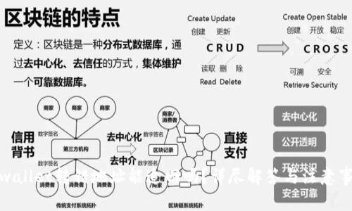 tpwallet转错地址能追回吗？详尽解答与注意事项