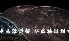 TPWallet兑换的币来源详解：从区块链到交易所的完