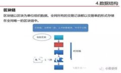 tpwallet持币地址查询指南