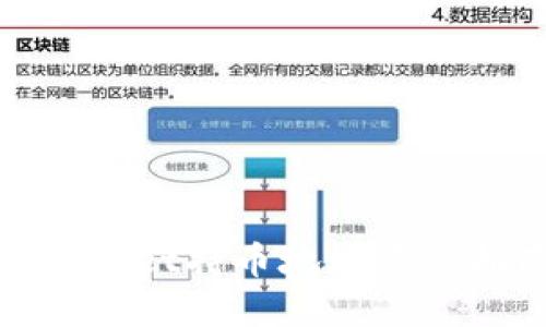 tpwallet持币地址查询指南