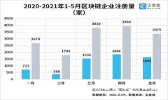 tpwallet被盗100万U事件深度解析：防范与应对策略