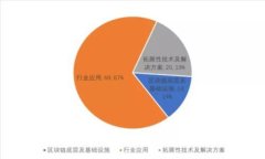 优盘比特币钱包：安全存储与便捷交易的完美结