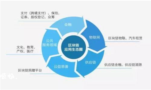   如何降低Token钱包的矿工费？ / 
 guanjianci Token钱包, 矿工费, 降低交易费用 /guanjianci 

随着区块链技术的普及，Token钱包成为了数字资产管理的重要工具。然而，用户在使用Token钱包进行交易时，常常会遇到矿工费较高的困扰。矿工费是用户在发起交易时需要支付给矿工的费用，作为交易确认的激励。这使得在某些时候，尤其是网络拥堵时，矿工费可能会显著提升，给用户带来了额外的经济负担。那么，我们该如何降低Token钱包的矿工费呢？本文将为您详细解析。

1. 什么是矿工费？它是如何产生的？
矿工费，通常被称为交易费，是用户在区块链网络上进行交易时，为了激励矿工处理他们的交易而支付的费用。当用户发起一笔交易时，该交易会被广播到区块链网络，矿工会通过计算复杂的数学问题来验证并将其添加到区块链上。为了让矿工优先处理自己的交易，用户需要支付矿工费，矿工费的多少通常取决于几个因素：网络的拥堵程度、交易的大小以及市场的供需关系。随着用户交易的增加，网络的拥堵情况可能环节，从而导致矿工费猛涨，使得交易的成本大幅上升。

矿工费的计算方法因不同的区块链有所不同。在比特币网络中，矿工费一般是按字节计算，而在以太坊网络中，矿工费是以“Gwei”来计量，基本上是交易中使用的计算资源。用户可以设定愿意支付的矿工费，矿工会根据设置的费用来决定是否处理该交易。如果交易的费用过低，矿工可能会选择优先处理其他费用更高的交易，这就会导致用户的交易确认时间延长。

2. 为什么Token钱包的矿工费会很高？
Token钱包的矿工费高低会受到多方面因素的影响。首先，网络的拥堵是导致矿工费上升的主要因素之一。当更多用户发起交易时，网络的交易量增加，矿工需要处理的交易也随之增加。在这种情况下，用户为了确保自己的交易能尽快被确认，通常会支付更高的矿工费。

其次，特定时间段内的市场行情也会影响矿工费。例如，在某些重大事件或市场波动时，交易的需求会急剧增加，导致矿工费迅速上升。此外，某些智能合约或复杂的交易操作，需要更多的计算资源，从而导致矿工费用也会相应增加。

最后，用户的设定也会影响矿工费的高低。在进行交易时，如果用户选择了较低的矿工费，交易可能会被延迟处理，而如果用户希望快速完成交易，就需要支付较高的矿工费。这一系列因素共同作用，使得Token钱包的矿工费用有时会显得很高。

3. 降低Token钱包矿工费的方法
为了降低Token钱包的矿工费，用户可以采取多种策略。首先，选择合适的交易时机。在网络不拥堵的时段进行交易，可以显著降低矿工费。此时，用户可以选择在交易高峰期结束后或周末等交易量较低的时段发起交易，这样能获得更低的矿工费。

其次，合理设置矿工费。在进行交易时，用户可以根据网络状态设置合理的矿工费。许多Token钱包提供了“建议费用”或“自定义费用”选项，用户可以根据当前网络的拥堵情况来调整费用，以确保支付的费用既能保证交易的快速确认，又不会过高。

此外，使用合并交易的方式也能降低矿工费。合并交易即多个交易合并成一笔交易进行处理，从而只需支付一次矿工费。这种方式对于日常小额转账非常实用，可以显著降低每笔交易的平均费用。此外，部分钱包如以太坊钱包提供这种合并交易功能，可以让用户更加便捷地管理交易成本。

4. 如何选择合适的Token钱包？
在选择Token钱包时，用户需要关注钱包的功能、收费模式和用户体验等多方面因素。首先，选择支持合理矿工费设置和功能的钱包，可以帮助用户更好地管理交易成本。

其次，用户应注意钱包的安全性。一款安全性高的钱包可以有效保护用户的资产，减少不必要的损失。此外，了解钱包的信誉及用户评价，也能帮助用户做出更明智的选择。

另外，跨链支持也是选择Token钱包时的重要因素。不同的Token钱包可能支持不同的区块链和代币，选择支持多种主流代币的钱包，可以提升用户的灵活性，便于未来的交易和投资。

5. 常见问题解答
在使用Token钱包时，用户可能会遇到一些常见的疑问。下面将一一解答这些问题。

1. Token钱包的矿工费是固定的吗？
不是。Token钱包的矿工费是动态变化的，它受到网络状况、市场供需、交易大小等多个因素的影响。在网络拥堵时，矿工费会升高，而在网络空闲时，矿工费则相对较低。

2. 如何知道当前的矿工费水平？
用户可以通过一些区块链浏览器或者相关网站查看当前的矿工费水平，这些工具通常会提供实时的费用建议和不同交易优先级下的费用情况。

3. 支付较高的矿工费一定能加快交易确认吗？
一般情况下，支付更高的矿工费会优先处理交易，但并不绝对。如果网络中存在大量高费用的交易，用户即便支付了高费用，也可能需要等待处理。

4. 我可以在交易后取消矿工费吗？
不可以。一旦交易被广播到网络中，矿工费就无法撤回或更改，用户只能耐心等待交易确认。

5. 哪种Token钱包最适合我？
选择合适的Token钱包要根据个人的使用习惯和需求，比较不同钱包的手续费、安全性、功能等，选择一款最适合自己的钱包。

总结来说，虽然Token钱包的矿工费可能会让用户感到困扰，但通过合理的策略和选择，可以有效降低其影响。希望本文提供的信息能够帮助用户更好地管理和降低Token钱包的矿工费，让数字资产的管理变得更加顺畅。