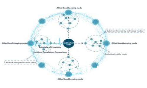 如何在TPWallet中将代币转换为USDT的详细指南