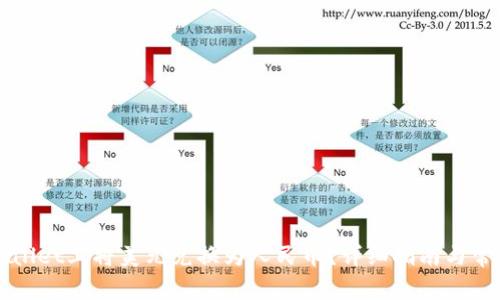 如何在TPWallet上将美元兑换为人民币？详细指南与常见问题解答
