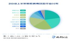支持比特币的钱包推荐与使用指南