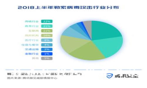 支持比特币的钱包推荐与使用指南