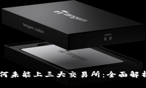 TPWallet为何未能上三大交易所：全面解析与未来展望
