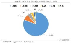 如何将USDT导入数字钱包：详细步骤与常见问题解