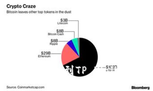 jiaoti币安APP提现到TP Wallet的详细指南