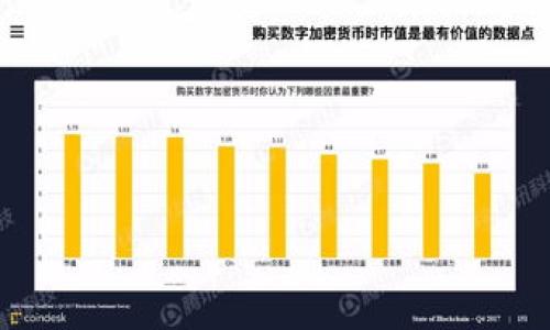   如何找回在TPWallet购买的币的合约地址 / 

 guanjianci TPWallet, 代币合约地址, 找回币 /guanjianci 

在加密货币的世界里，币的管理和追踪往往会带来一些困扰，尤其是对于新手用户来说，如何查找和管理自己在TPWallet中购买的代币合约地址是一个非常重要的话题。TPWallet是一款功能丰富的钱包应用，支持多种数字货币的存储和管理，但很多用户在购买代币之后，往往不知道如何找到相应的合约地址，本文将对此进行详细介绍。

### 一、什么是代币合约地址

代币合约地址是指在区块链上用于代表某种数字资产的合约的地址。每一种代币都有一个唯一的合约地址，这是在发行代币时生成的，具备唯一性和不可篡改性。通过合约地址，用户可以在区块链浏览器中查看代币的交易记录、余额，以及与其他地址之间的互动情况。

了解了合约地址的定义后，用户在进行代币交易或管理时，都可以通过这一地址来追踪自己的资产流动情况。因此，当用户在TPWallet中购买了代币之后，找到该代币的合约地址显得尤为重要。

### 二、如何在TPWallet中找到代币的合约地址

在TPWallet中找到代币合约地址的步骤主要有以下几条：

1. **打开TPWallet应用**：
   首先，用户需要在手机上打开TPWallet应用，并确保已成功登录账号。
   
2. **查找已购买的代币**：
   在主界面中，用户可以看到自己所持有的各类数字资产列表。在这里，找到自己购买的代币，点击进入该代币的详细信息页面。
   
3. **查看代币详情**：
   在代币的详情页面中，通常会显示代币的名称、缩写、当前余额及市场行情等信息。而合约地址大多会显示在详细信息的某一部分。
   
4. **复制合约地址**：
   用户可以通过点击合约地址旁边的复制按钮，将该地址复制到剪贴板中，以便后续查阅或使用。

5. **使用区块链浏览器查看**：
   有了合约地址后，用户可以将该地址粘贴至相应的区块链浏览器（如Etherscan）中，查看代币的交易情况和流动情况。

### 三、找不回合约地址的常见原因

有些用户可能在使用TPWallet时，无法找到自己购买的代币合约地址。这种情况一般可能由以下几个原因导致：

1. **未记录合约地址**：
   有些用户在购买代币时未主动记录下合约地址，导致在需要时忘记了该地址。建议用户在购买代币时，保存相关信息，以备后续查询。

2. **代币已下架或不再支持**：
   TPWallet中有些代币在一定时间后可能被下架或不再支持，这也意味着用户可能无法在钱包中查看到该代币的相关信息。

3. **操作不当**：
   在操作过程中，用户可能会因为点击错误或网路问题而导致无法正常查看合约地址。用户可以尝试重新启动应用或检查网络连接。

### 四、如何通过区块链浏览器找到代币合约地址

如果用户在TPWallet中找不到代币合约地址，仍然可以通过区块链浏览器来寻找。常用的区块链浏览器包括Etherscan、BscScan等。具体步骤如下：

1. **打开区块链浏览器**：
   在浏览器中输入对应的区块链浏览器网址。例如，如果该代币是在以太坊上发行的，可以使用Etherscan。

2. **搜索代币名称或相关信息**：
   在搜索框中输入你所购买的代币名称或其他相关信息，如果对该代币的合约地址有任何了解，可以直接用地址进行搜索。

3. **浏览搜索结果**：
   找到相应的代币信息后，点击进入该代币的详情页面。在该页面中，一般会显示代币的合约地址，用户可以轻松地找到所需信息。

### 五、如何确保自己所购买代币的安全

当用户在TPWallet中购买代币时，安全是一个必须考虑到的重点。确保所购买的代币是安全的，可以采取以下措施：

1. **选择可信的平台**：
   在购买代币之前，建议用户选择公认的、声誉良好的交易所或钱包服务，这样可以有效降低被欺诈的风险。

2. **检查合约地址**：
   在投资前，务必确认代币的合约地址是正确的，可以通过官网或社区确认。

3. **警惕钓鱼网站**：
   用户在进行交易时，需保持警惕，避免访问钓鱼网站。确保所使用链接的可信度，避免泄露钱包信息。

4. **及时更新应用**：
   建议用户保持TPWallet等相关应用的版本更新，以确保拥有最新的安全功能和补丁，降低安全风险。

### 六、总结

找到在TPWallet中购买的币的合约地址并不复杂，只要按照上述步骤，用户通常能够顺利找到所需信息。此外，用户在投资数字货币时，应重视安全性，确保自身资产的安全。在未来的交易中，记录好合约地址和相关信息将有助于用户更好地管理自己的资产。

### 常见问题解答

#### 问题1：TPWallet找不到购买的代币怎么办？

如果你在TPWallet中找不到购买的代币，首先确认你是否已正确完成购买步骤。其次，可以尝试重新登录钱包或更新应用，如果仍然存在问题，建议联系TPWallet的客户支持团队获取帮助。

#### 问题2：怎么看代币的历史交易记录？

用户可以通过在TPWallet中，选择代币进入详情页，通常会有“交易记录”或“历史交易”选项。在这里可以查看该代币的所有交易信息，包括转入、转出等。

#### 问题3：代币合约地址只能通过TPWallet查找吗？

代币合约地址不仅可以通过TPWallet查找，还可以通过各种区块链浏览器查询。用户在交易前务必要确认合约地址的正确性，以免造成资产损失。

#### 问题4：为什么我的代币余额显示为0？

可能的原因有你在购买代币时未成功交易，或者代币被下架，导致显示为0。也可能是网络问题，请检查网络连接并尝试重新加载钱包。

#### 问题5：如何确保合约地址的安全性？

用户在获取合约地址时，建议通过官方网站、社群等渠道确认地址的真实性和安全性，避免使用不明来源的地址，以确保投资的安全。