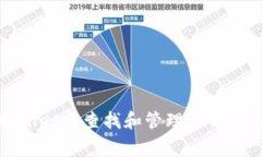 如何在TPWallet中查找和管理