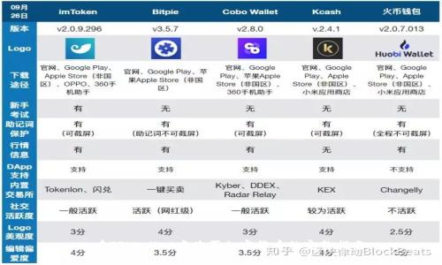 : 在TPWallet中购买加密货币的完整指南