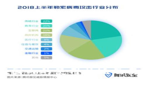 TPWallet在国内的使用情况及其安全性分析