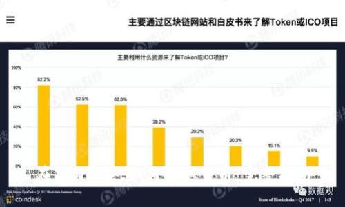 在TPWallet如何提取货币：完整指南