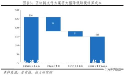 TPWallet加资金池靠谱吗？深入解析与投资策略
