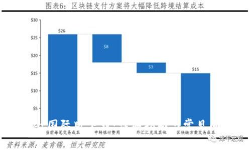 TPWallet国际版下载：详细指南与常见问题解答