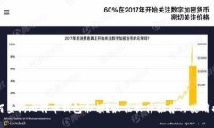 如何查询比特币钱包余额