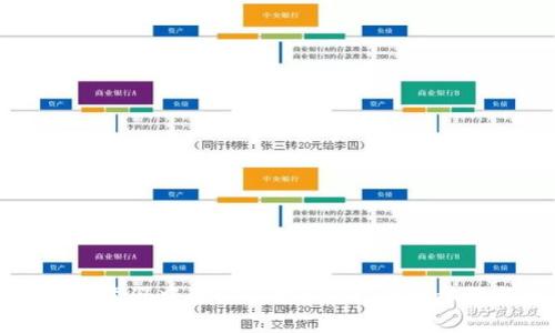 如何在浏览器中验证TPWallet：详细步骤与技巧