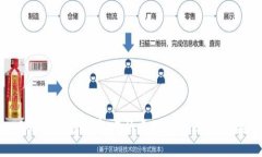 OKB在加密钱包中的表现及